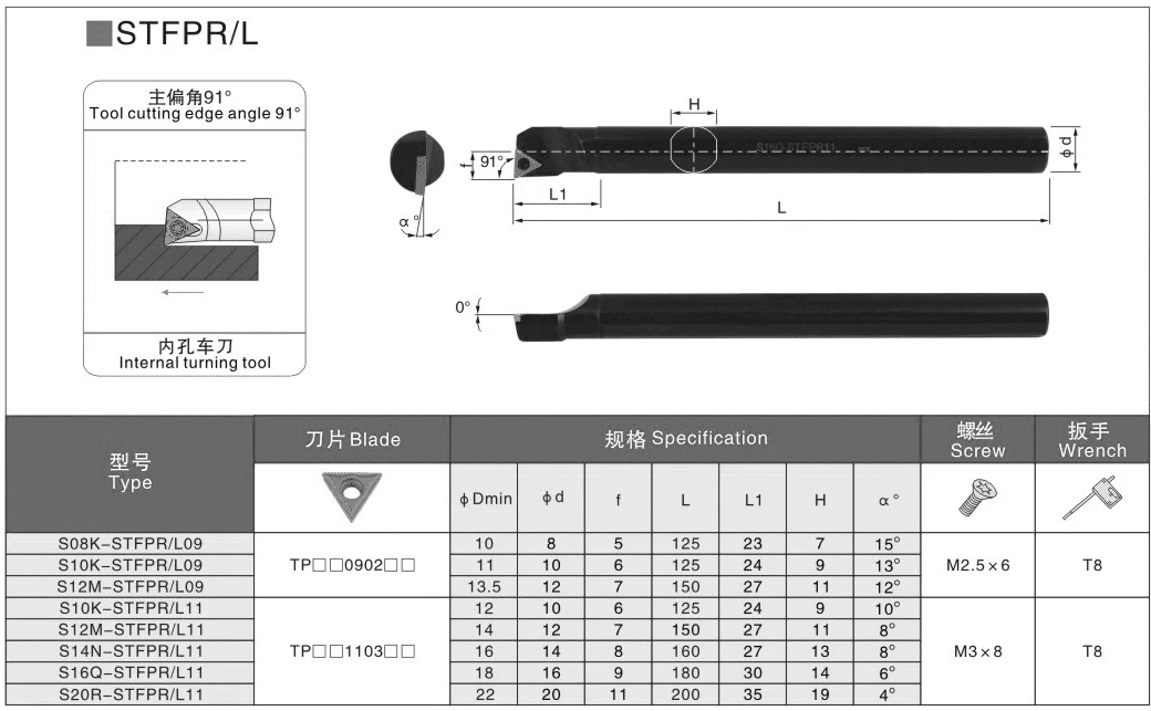 LIHAOPING STFPL STFPR Internal Turning Tool Lathe Boring Bar 10mm 12mm 14mm S16Q STFPR09 STFPR11 Metal Tool Holder TPMT Inserts