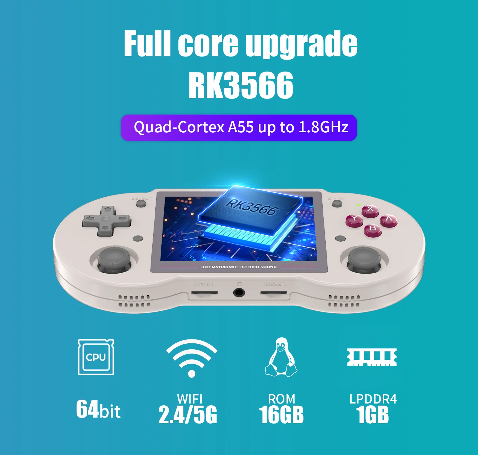 ANBERNIC RG353PS Handheld Game Console 3.5-inch IPS Screen LINUX System Support WIFI Online Games Bluetooth Retro Video Player