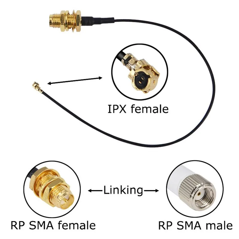 2PCS/Lot 2.4GHz 3DBi WiFi 2.4G Antenna Aerial RP-SMA Male Wireless Router+PCI U.FL IPX to RP SMA Male Pigtail Cable