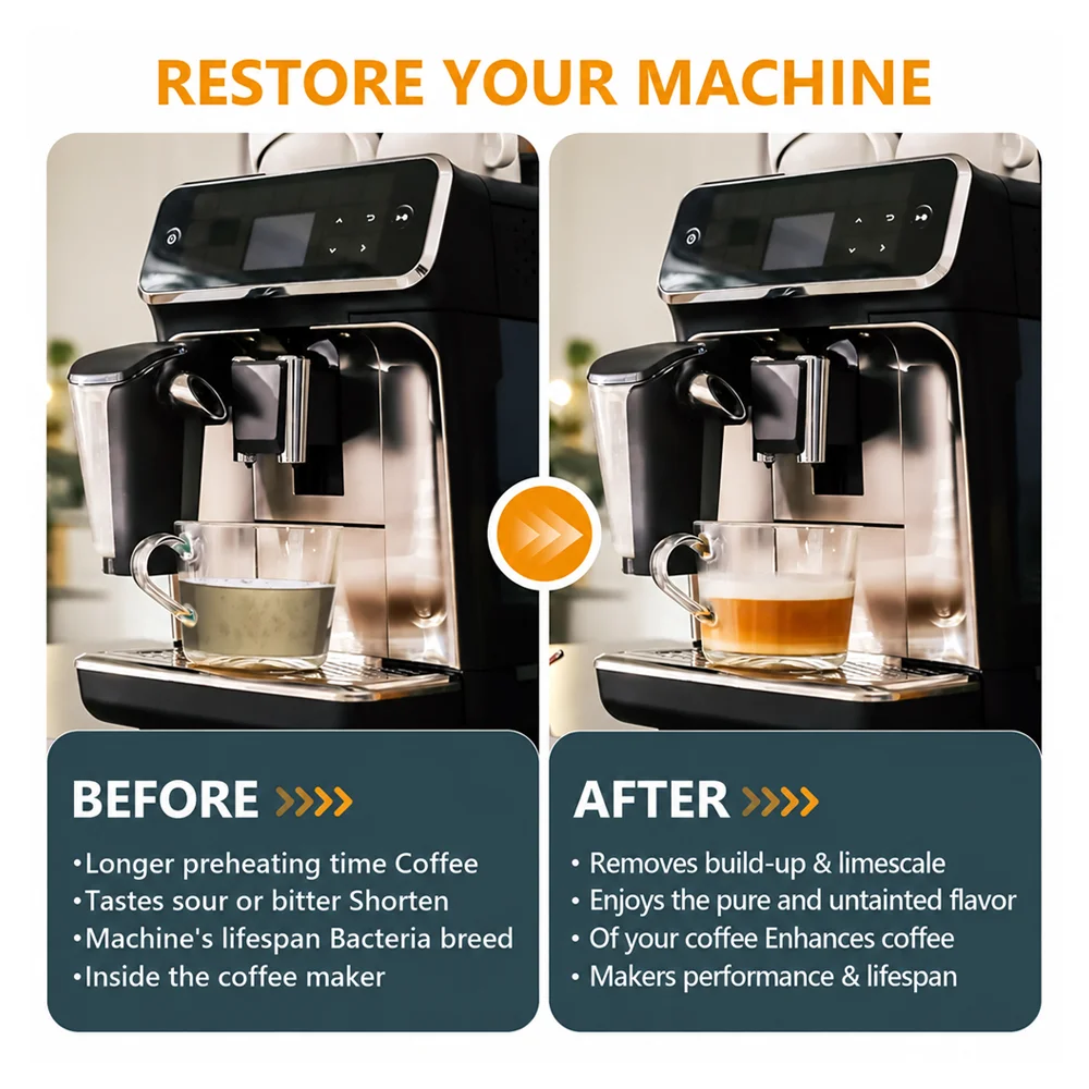 Coffee Machine Cleaning Tablets Espresso Descaler Limescale Remover Breville Delonghi Nespresso Compatible Kitchen Appliance Pro
