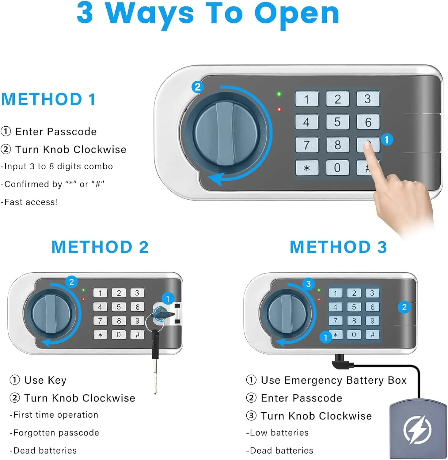 4.3 Cuft Large Fireproof Safe for Home, Safe Box Fireproof Waterproof, Anti-theft Digital Home Safes with Programmable Keypad Ke