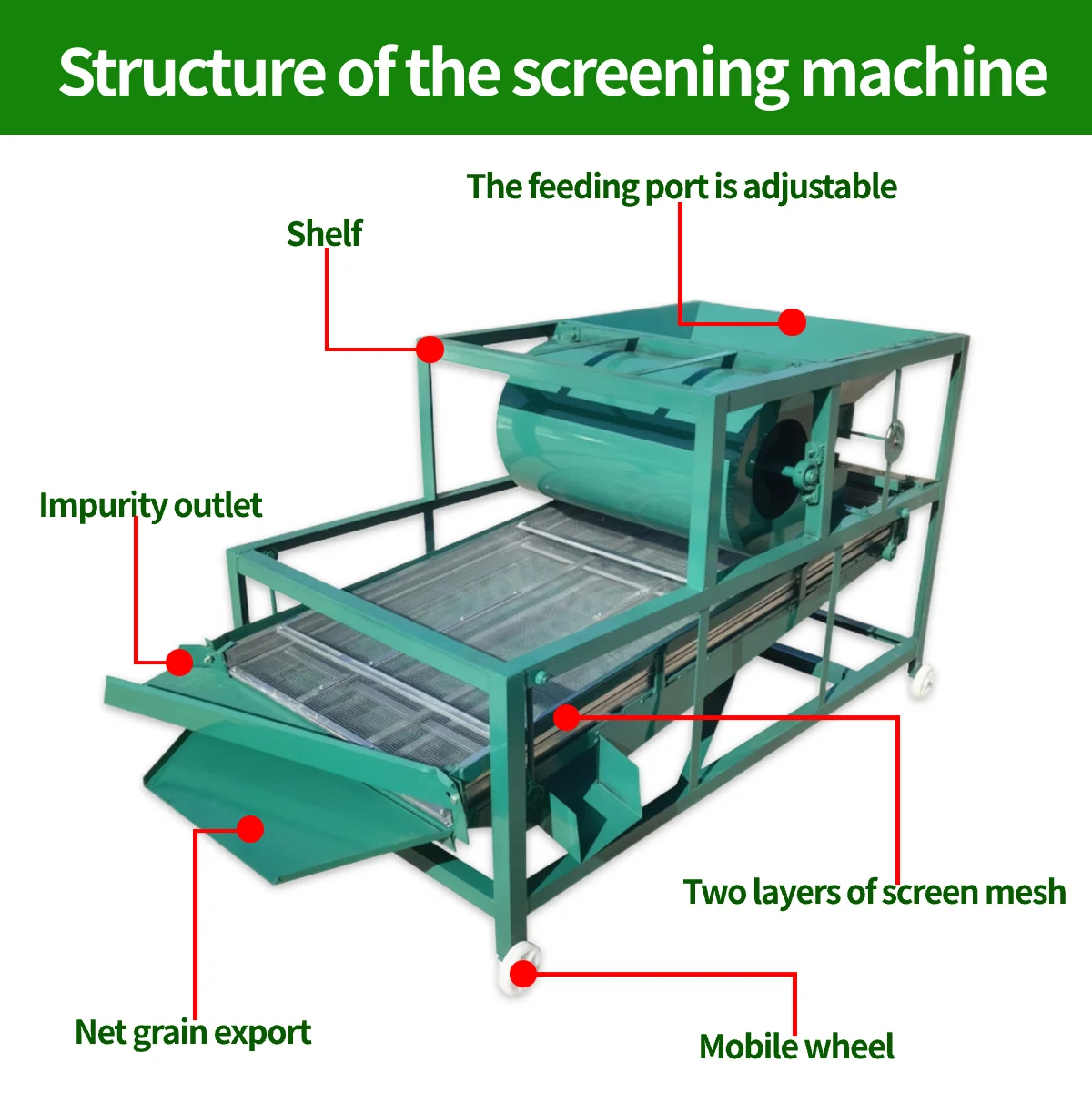 Small Grain Screening Machine Wheat Corn Seeds Cleaning Machine