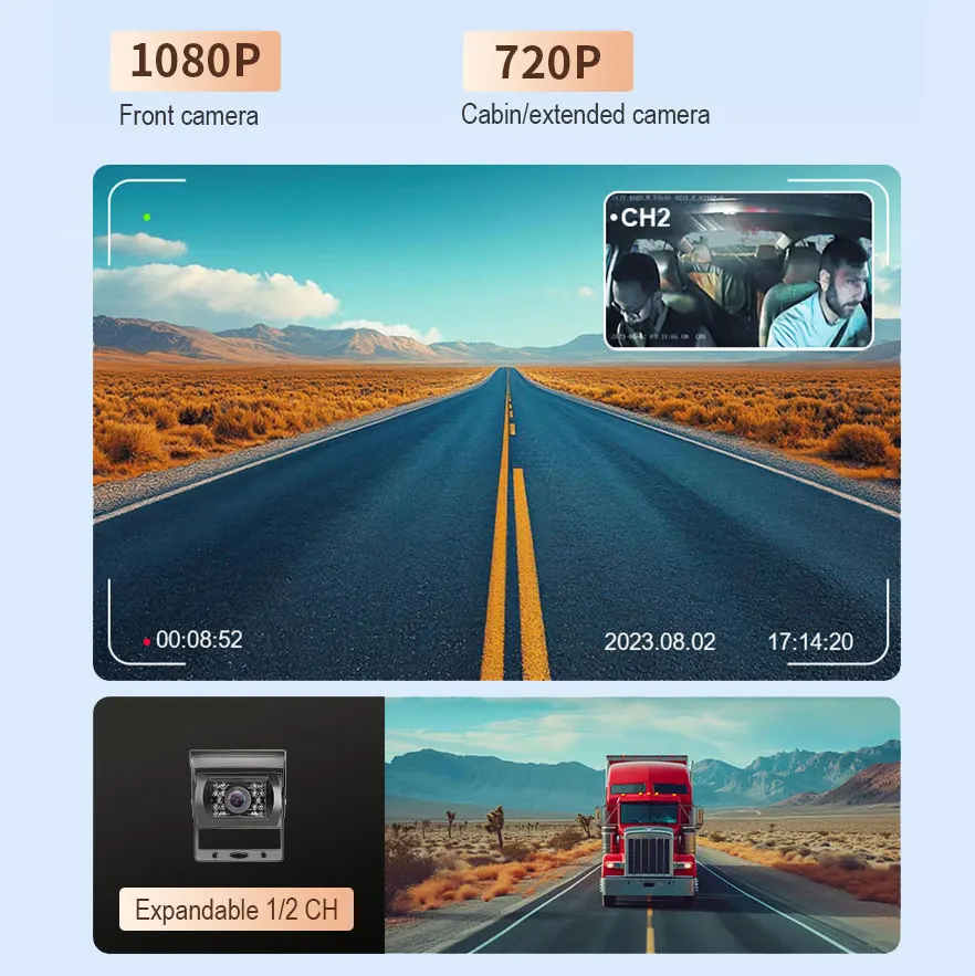 

Ultravision 4 Channel Dash Camera 4G LTE Build in WiFi GPS ADAS DMS Dash Cam RS232 AI Dashcam 4G