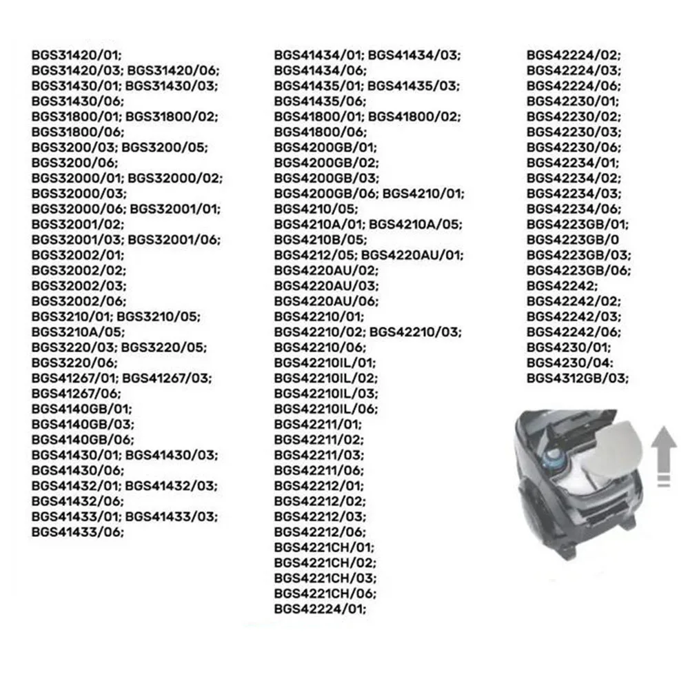 

2/4/6pcs Replacement Washable Filter For Bosch / For Siemens BGC3U120/11 BGC3U130/11 Cleaning Appliance Accessories