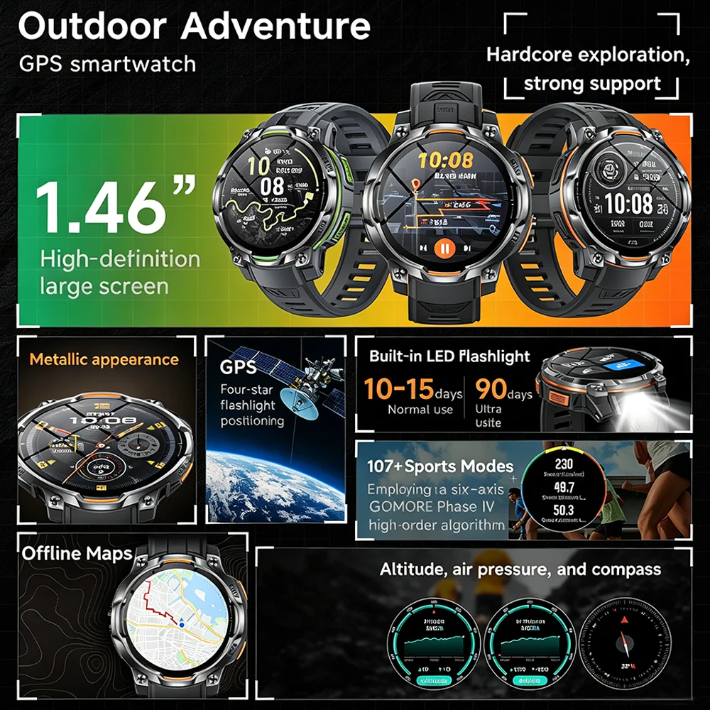 2026New All-Terrain Accurate G - Outdoor Power Hours recension och pris