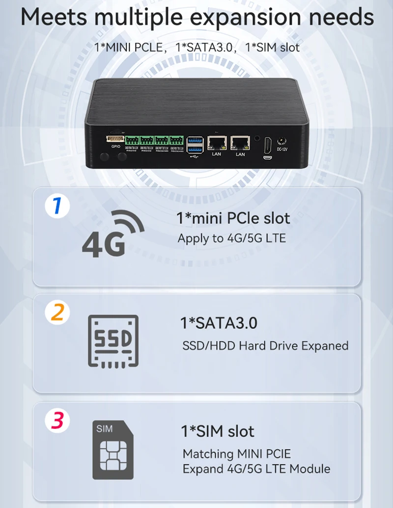 Android Ubuntu ARM Industrial Mini PC RK3568 4×RS232/485 CAN GPIO WiFi 4G/5G LTE EDP LVDS HDMI MIPI LCD Camera GPS UART I2C