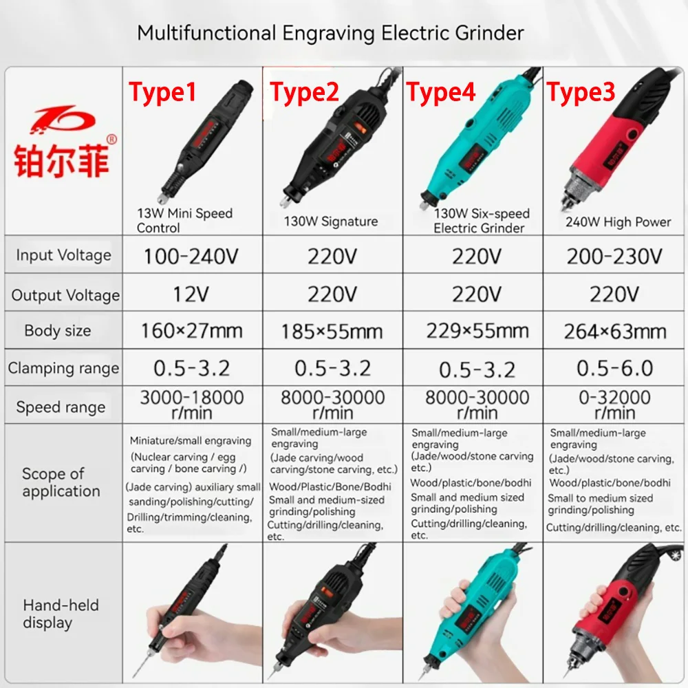 13W/130W/240W Mini Electric Drill Drilling Machine Engraver Electric 220V Micro Rotary Tool Mini Driller Engraving Pen Kit Tools