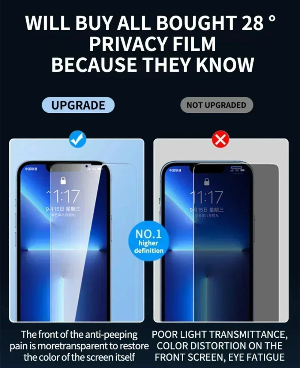 NNBILI 4-teiliger Vollbild-Sichtschutz für iPhone 11 12 13 14 15 16 17 18 Pro Max Anti-Spy-Glas für iPhone 18Pro Glas – Detail 3