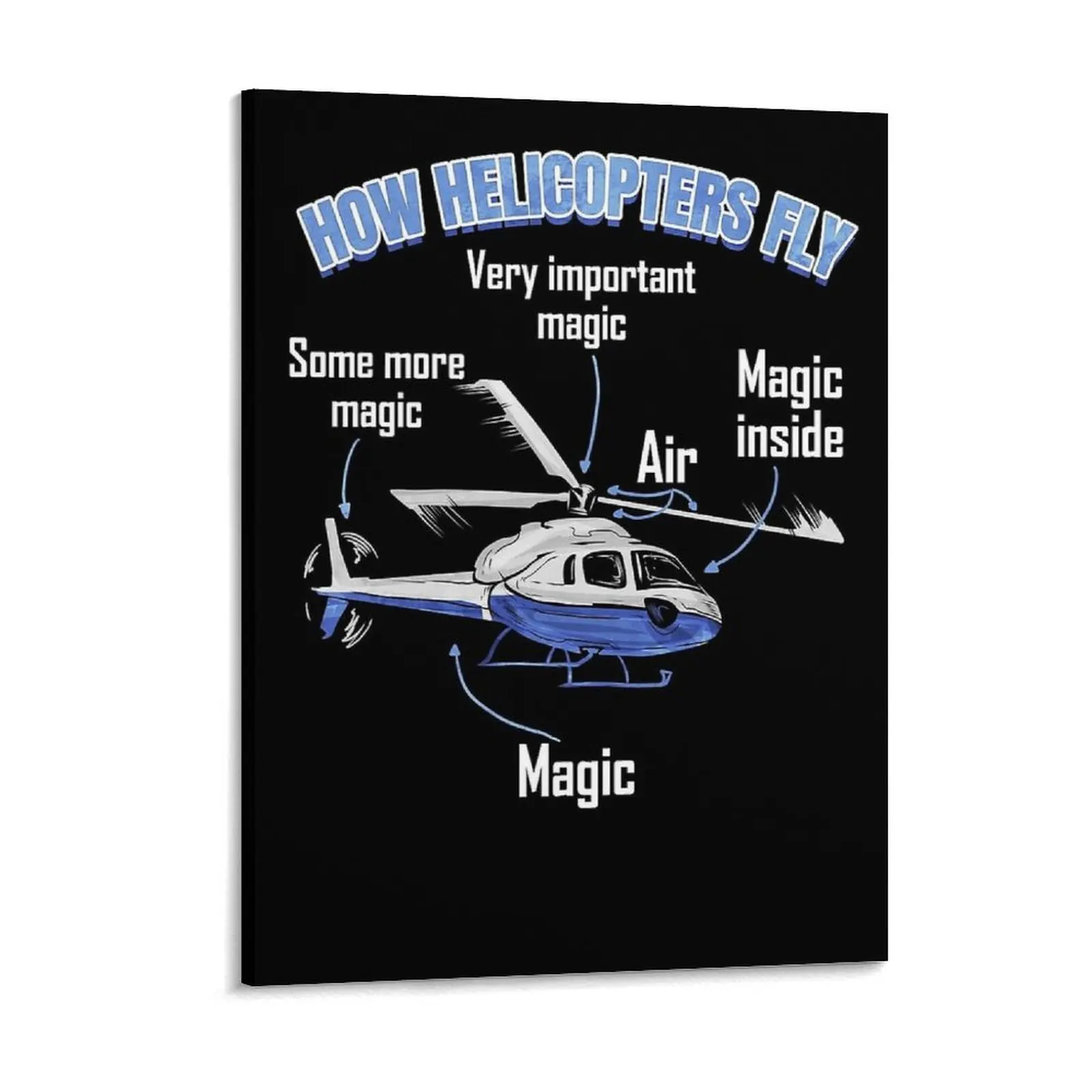 How Helicopters Fly Helicopter Pilot Canvas Painting Vintage Pub Wall Decor Iron Wall Decor Framed Wall Paintings