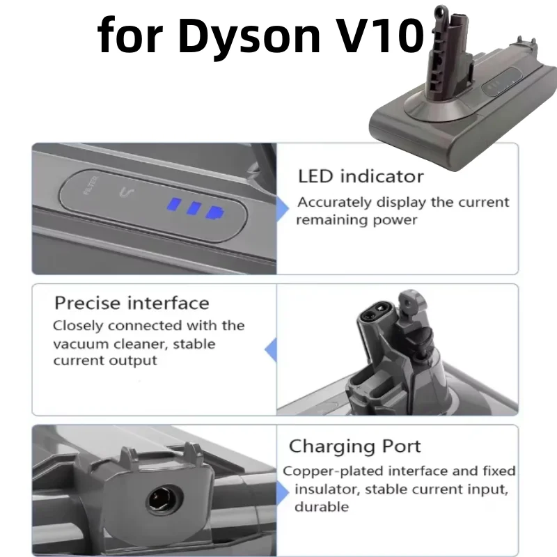 25.2V for Dyson V12 Detect Slim Cordless V11 Absolute Extra V11 Absolute V10 Animal V10-SV12 V11-SV15 Battery 25.5V 12800mAh
