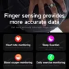 2025 Smart Ring with Display Screen and Touch, Wireless Charging, Health Manager, 5 ATM Waterproof For Men Women Rings R12 R11 2