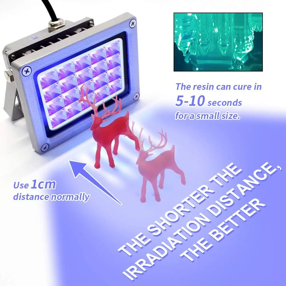 405nm UV Resin Curing Light for SLA/DLP 3D Printers with 20W Power, Fast Solidification