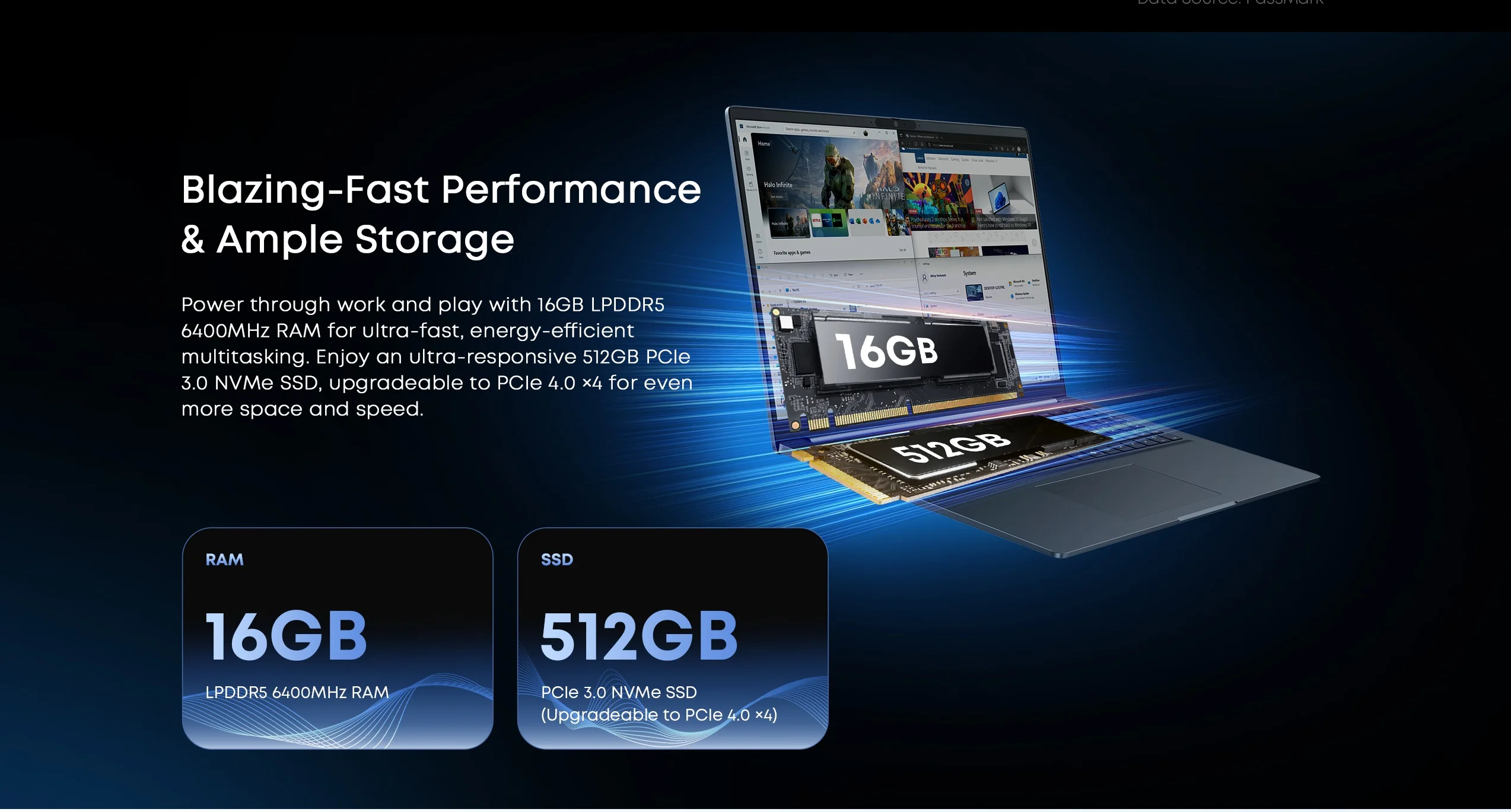 CHUWI CoreBook Air Plus 16'' / CoreBook Air 14'' Ultraleicht-Laptop AMD R5 6600H Prozessor 16GB RAM 512GB SSD Computer Windows 11 – Detail 8