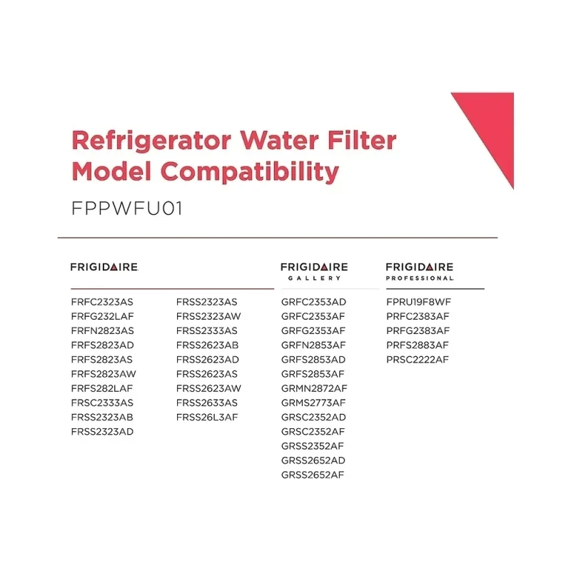 Home Appliance Replace refrigerator Wate Frigidaire PureFor PWF-1 (FPPWLU01) PureAir Ultra II (PAULTRA2) Water Filter Compatible