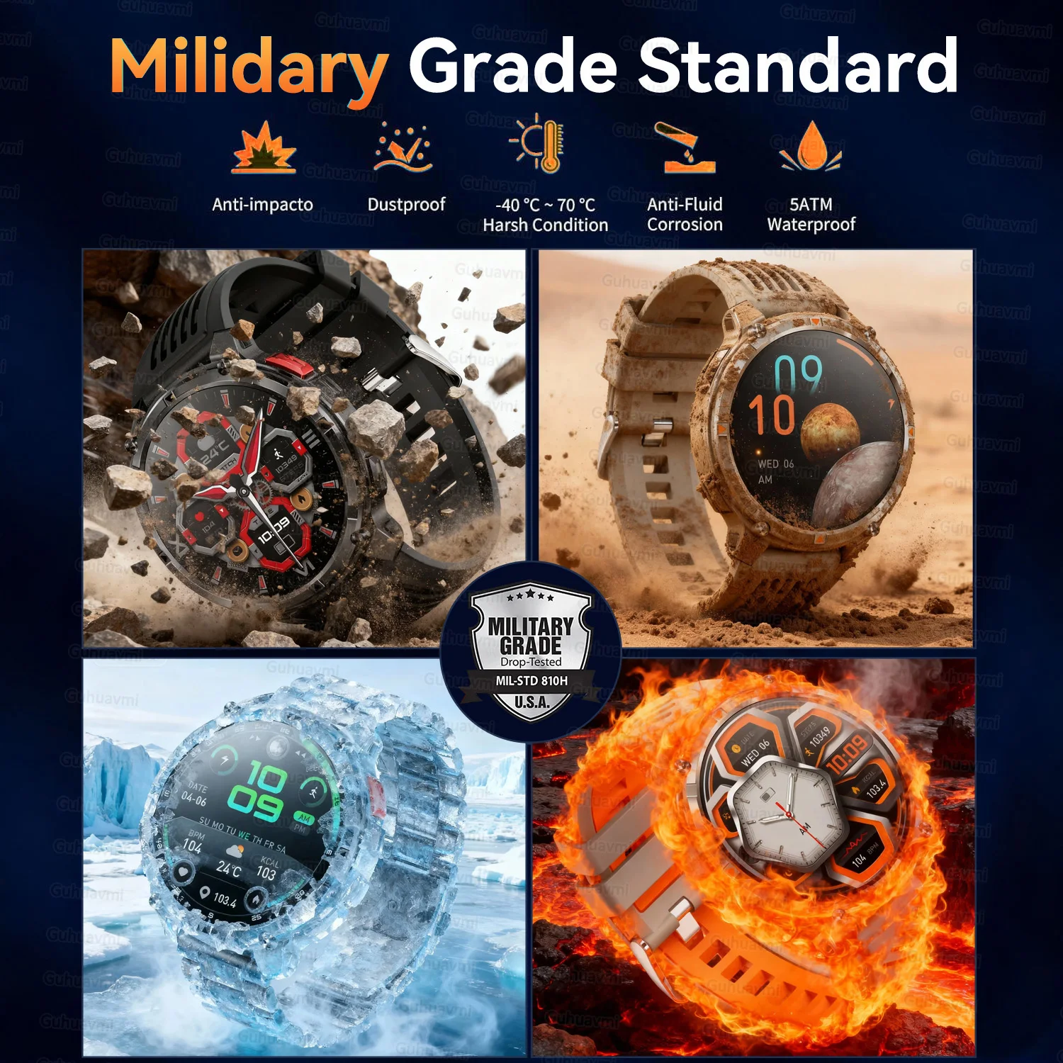 New Military T-Rex3 Ultra 1100mAh Battery Smart Watch 5 ATM Waterproof 1.7"AOD Compass GPS Sports tracker Outdoors Smartwatches