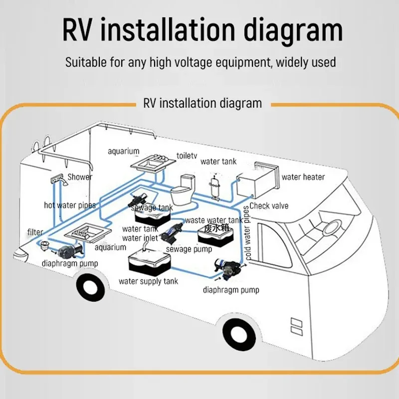 Electric Mini RV Diaphragm Pump Self-priming High Pressure Water Pump for Small Boat 12V 24V DC Automatic Electric Booster Pump