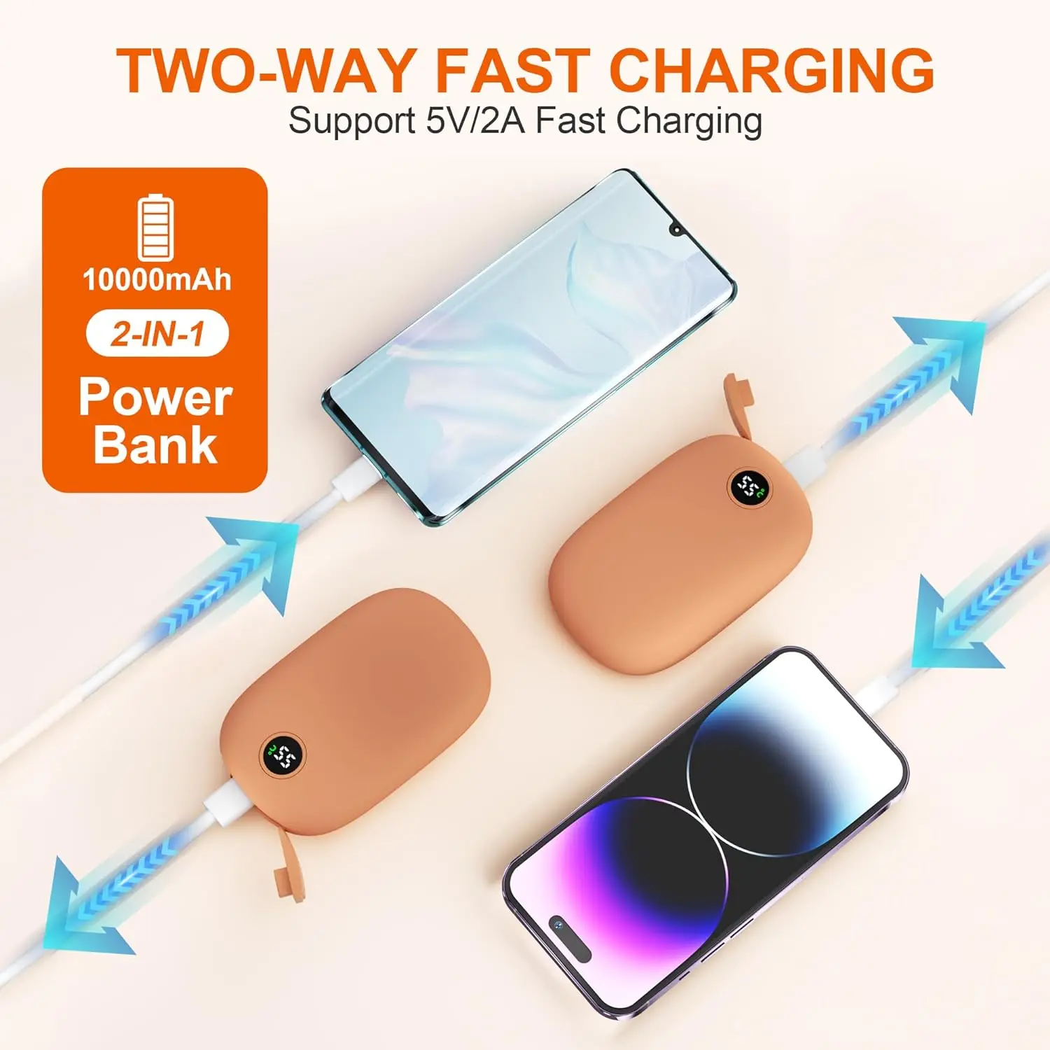 Hand Warmers Rechargeable & Power Bank 2in1 Battery with USB&Type-C Cable Charge Electric Reusable Portable hand warmers