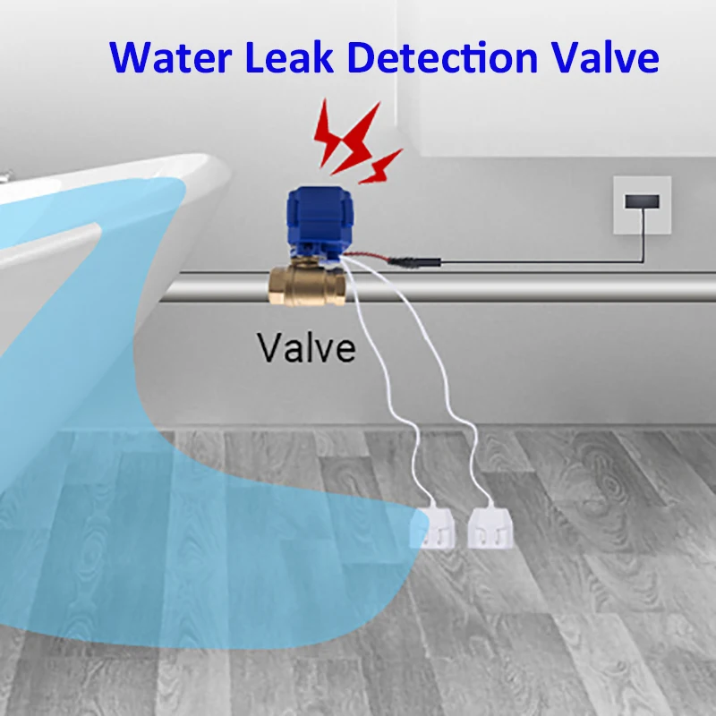 Water leak detection valve de vazamento fugas de agua DN15 (1/2