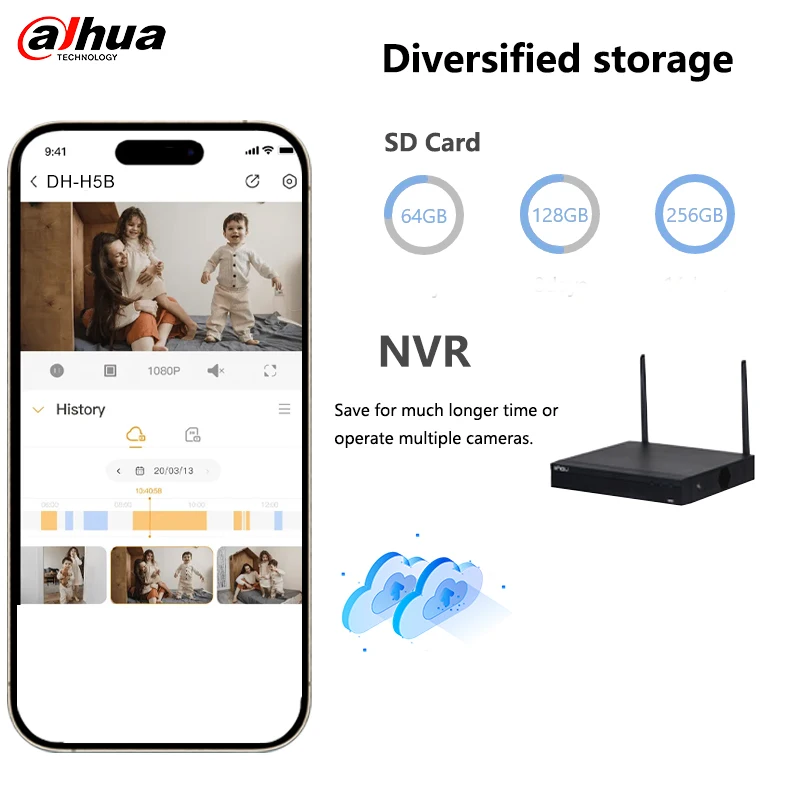 Dahua IPC-H5B NEW 5mp IP Camera Supppt Two Way Talk AI Human Pet Detection 360° Auto tracking IR model wifi surveillance camera