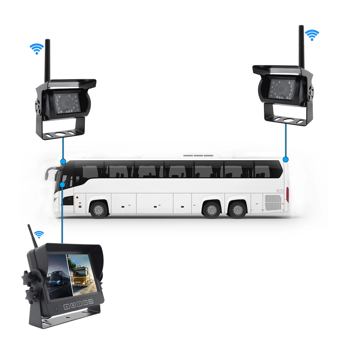2.4g 500M Transmitting Distnace Wireless Car Rear View Cam IR Night Vision Bus Truck RV Reverse Camera with 5 Inch Camera System