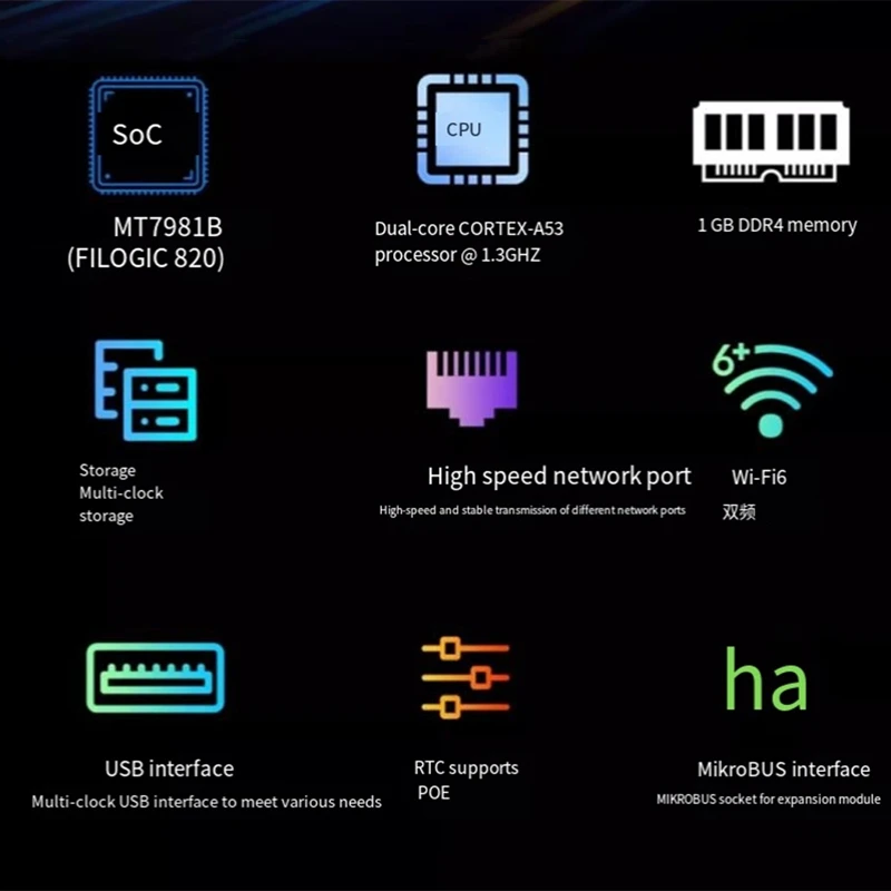 Bananapi Openwrt One Mediatek MT7981B 용, 1GB DDR4 2.5Gbe RJ45 및 기가비트 이더넷 RJ45 256 Mib SPI NAND