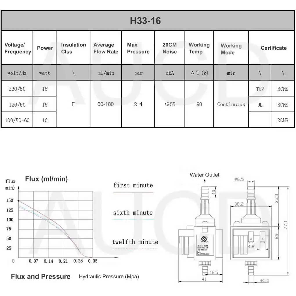 16W 33DCB Für 400W 500W Rauchnebelmaschinen-Zubehör Elektromagnetische Ölpumpe Dampfbügeleisen Nebelgenerator Atomizer Gerät Motorteil