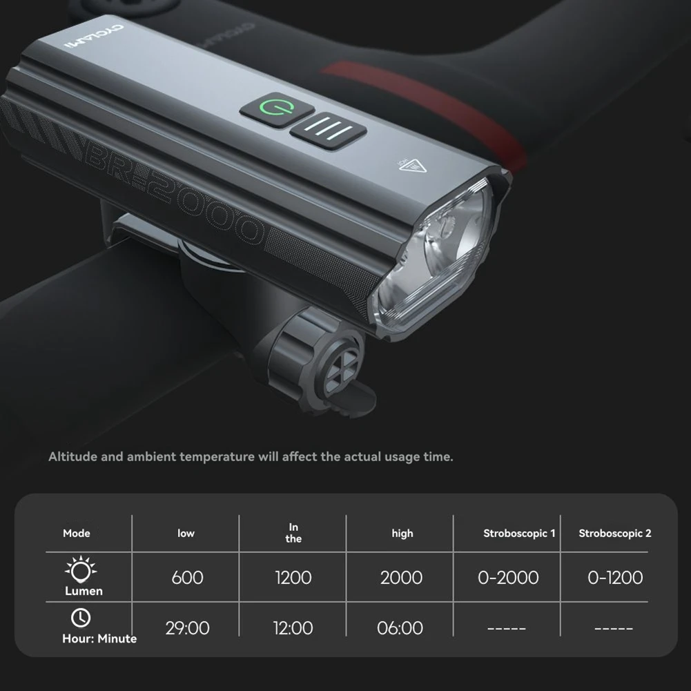 ABJV LED ضوء دراجة قابل لإعادة الشحن BR 2000 لومينز مصباح يدوي الطريق الدراجة الجبهة الخلفية العلوي مصباح الدراجات الضوء الخلفي