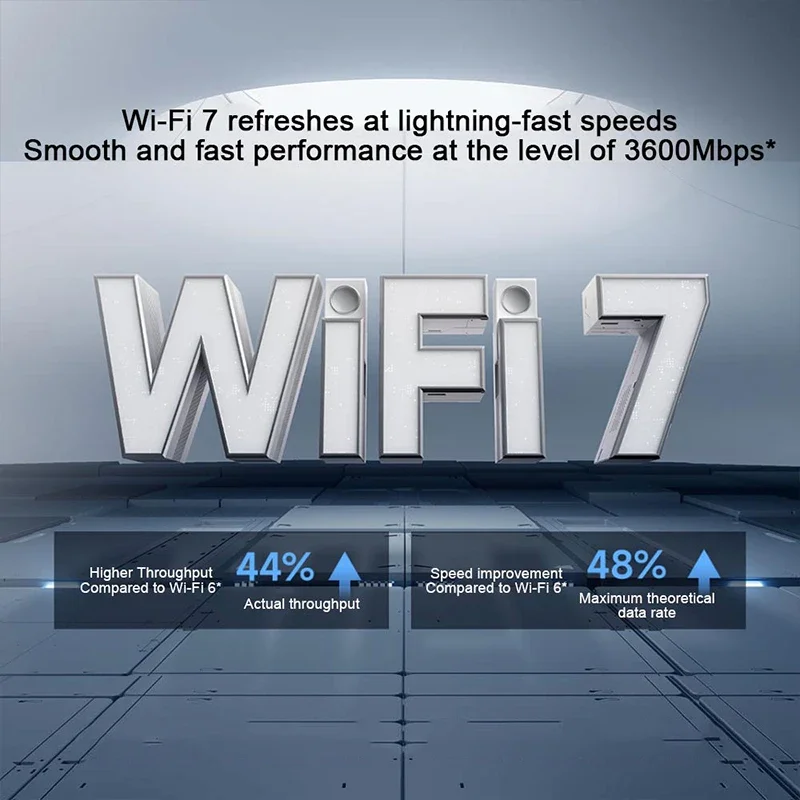 XIAOMI MIJIA Router BE3600，WiFi 7 Dual-band Qualcomm Quad-core Processor，3570Mbps Dual WAN LAN VPN，Chinese Version With Adapter