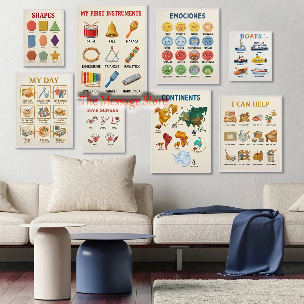 Kids Education In Japan - Kinderkamer Kinderkamer Kunst Educatieve Poster Weer