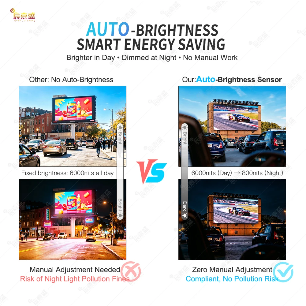 Waterproof Video Wall  Ad Pantalla Signs Panel Electronic Billboard Digital Signage TV Advertising 3d LED Screen Outdoor Display view 3