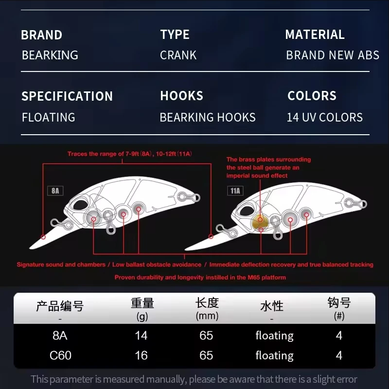 BearKing fishing lure BearKing new crank 65mm&16g 5color for choose dive 10-12ft,2.8-3.2m fishing tackle hard bait view 4
