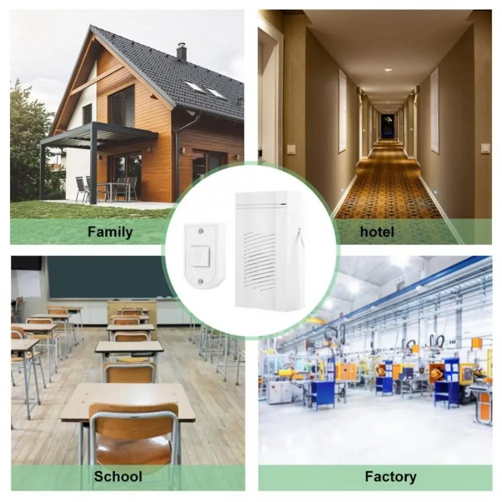 Nuevo Con línea hogar invitado bienvenida timbre con cable timbre llamada timbre de puerta electrónico