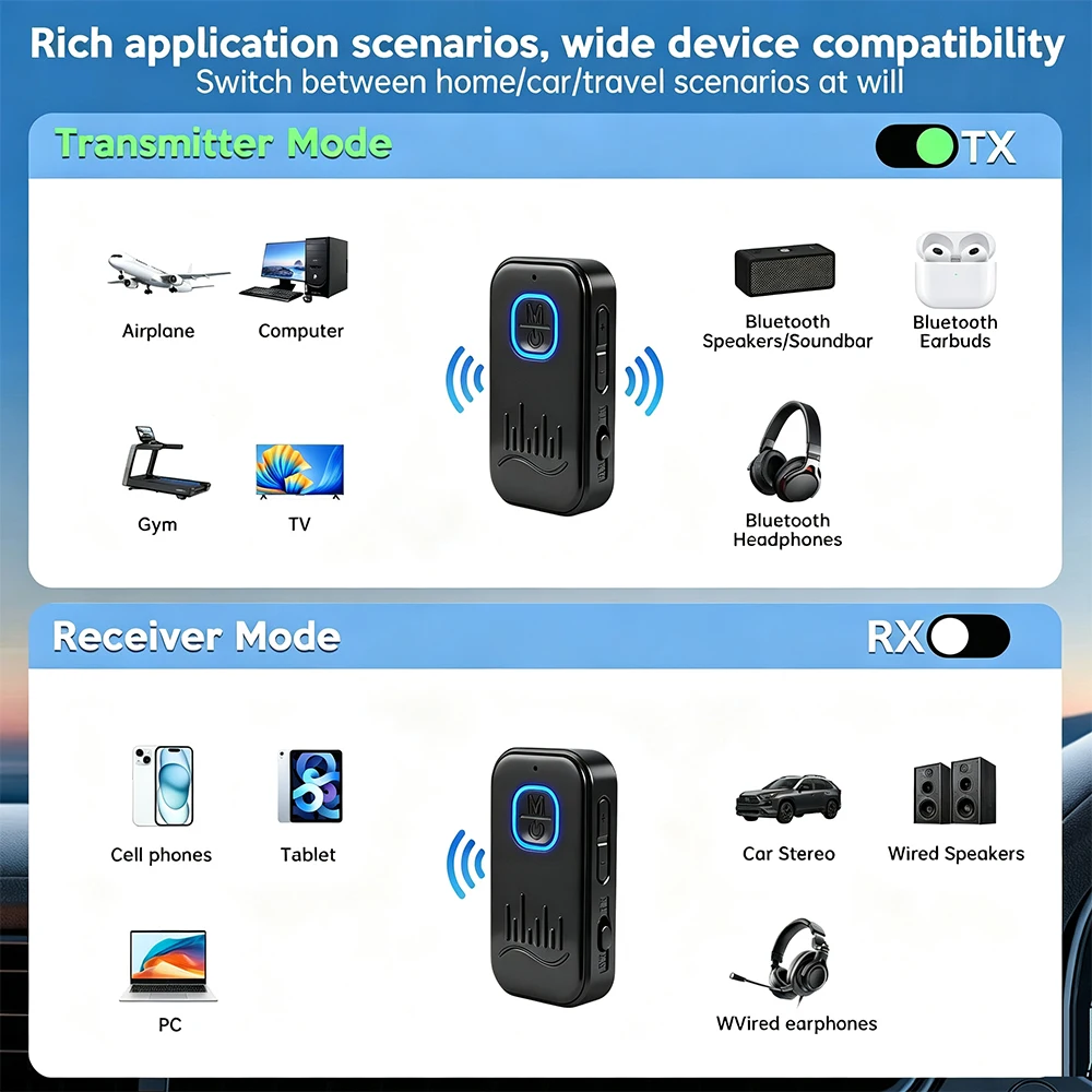 KEBIDU Bluetooth 6.0 Adapter Audio Transmitter Receiver 2 in 1 Wireless Adapter 3.5mm AUX Music Adapter For Car Speaker Airplane