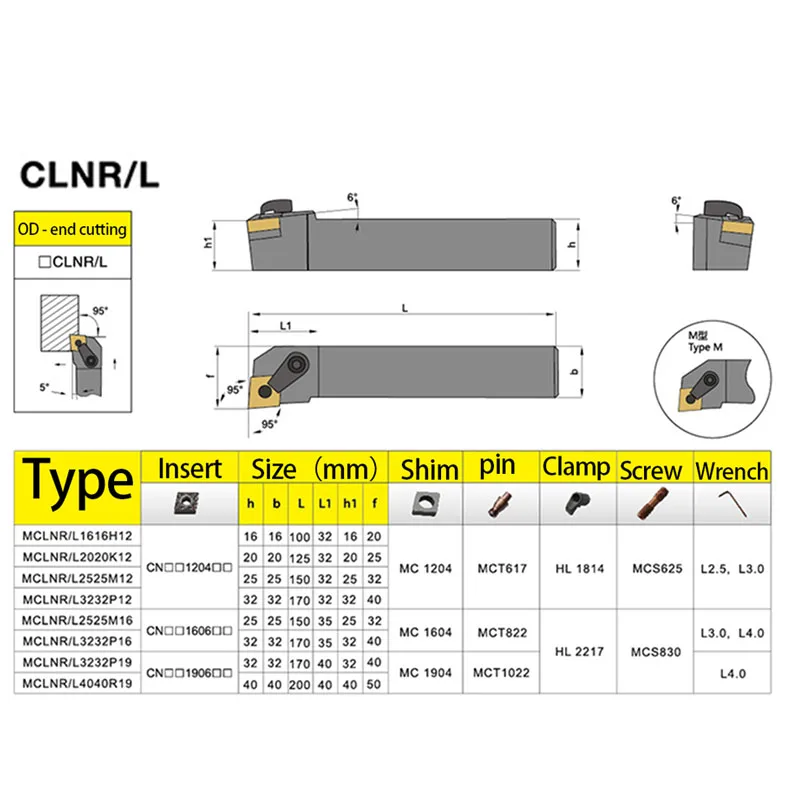 1Pcs MCLNR2020K12 MCLNR2525M12 외부 선반 공구 홀더 금속 선반 보링 바 절단 액세서리 CNC 선반