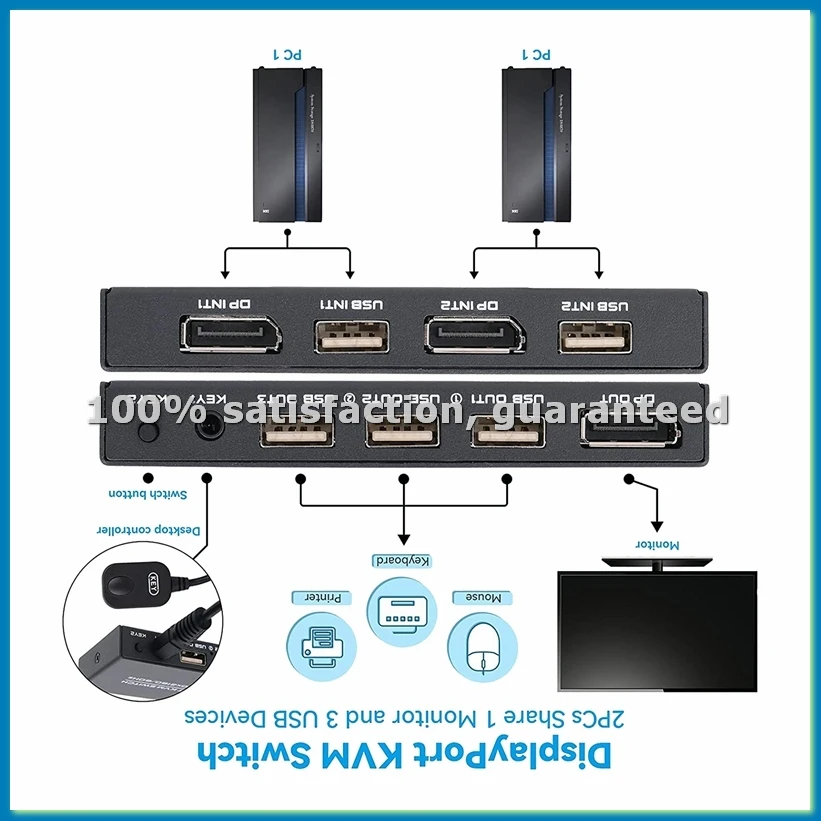 

DisplayPort KVM Switch, 4K@60Hz DP USB Switcher for 2 Computer Share Keyboard Mouse Printer and Ultra HD Monitor-ABFT