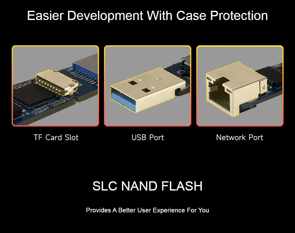 Микроплата для разработки Luckfox Pico WebBee RV1103 на базе Linux, интегрирует ARM Cortex-A7/RISC-V MCU/PHY, порт Ethernet, с корпусом.