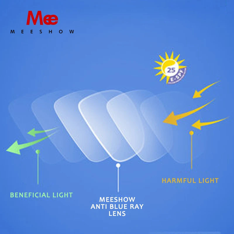 MEESHOW okulary blokujące niebieskie światło okulary do czytania mężczyźni kobiety okulary zielony okrągły niebieski blokowanie światła prezbiopia z