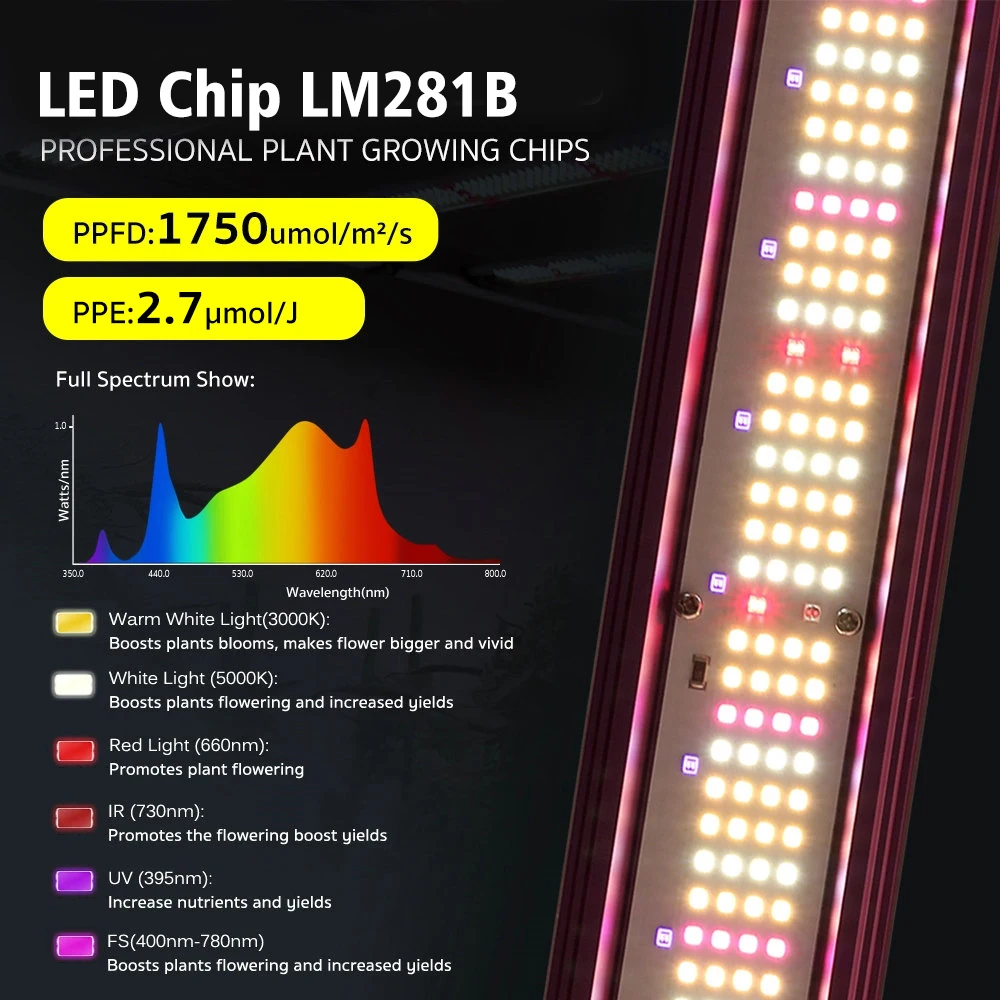 LED Full Spectrum Grow Light 240W-1000W High Power Aluminum Frame Plant Lamp Lighting Suitable For Greenhouse Hydroponic Flowers