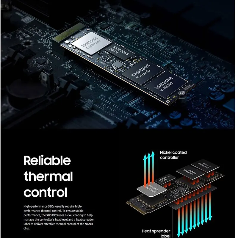 SAMSUNG-disco duro interno para ordenador de escritorio, unidad de estado sólido SSD M2 Nvme M.2 2280 PCIe 4,0 X4 980 PRO 500GB 250GB 980 1TB HDD para PS5