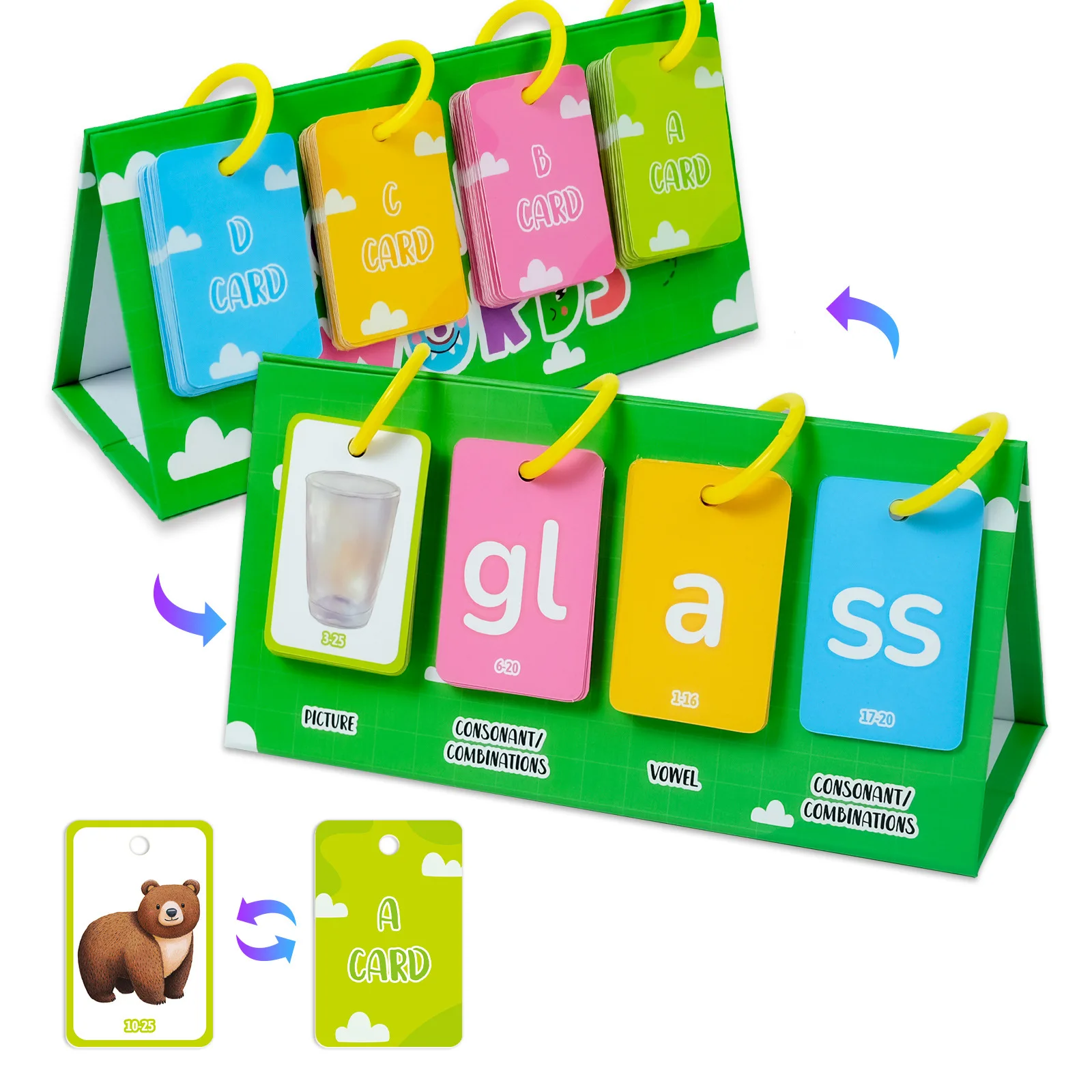 

81pcs English Vocabulary Cards with Pictures - Educational Flash Cards for Kids, Montessori Learning Alphabet Words