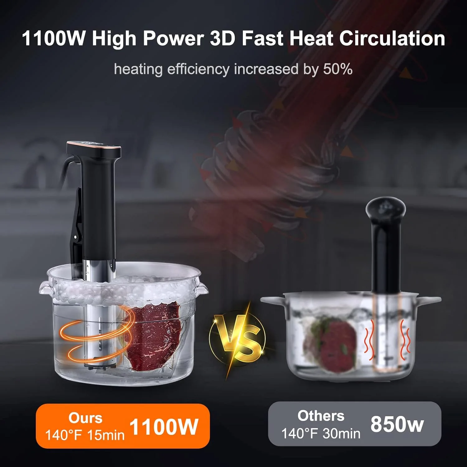 FP01 Electric Household Thermostatic Low-Temperature Sous Vide Stick Steak Cooker Compact Kitchen Appliance view 2