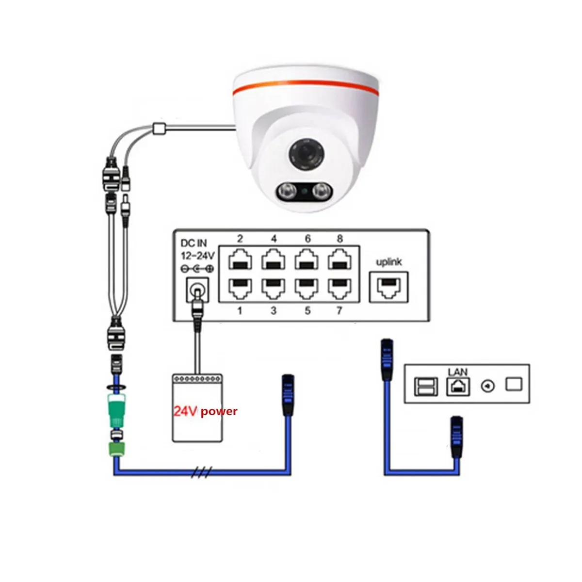 

Power Over Ethernet Poe Splitter Adapter Black 12V 2A High Performance 10 100Mbps Data Rate Ip Camera Poe Adapter