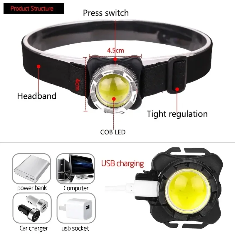 COBLED Headlight Built-in 1200mah Battery USB Rechargeable Outdoor Portable Torch Headlamp Waterproof Fishing Camping light