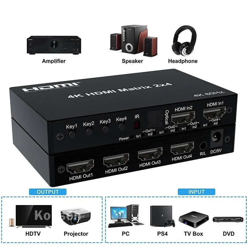 4K 60Hz HDMI Matrix Switch 2x4 4x2 Matrix HDMI Switch Splitter 2 in 4 out with R/L Audio Extractor Video Audio Switch Converter