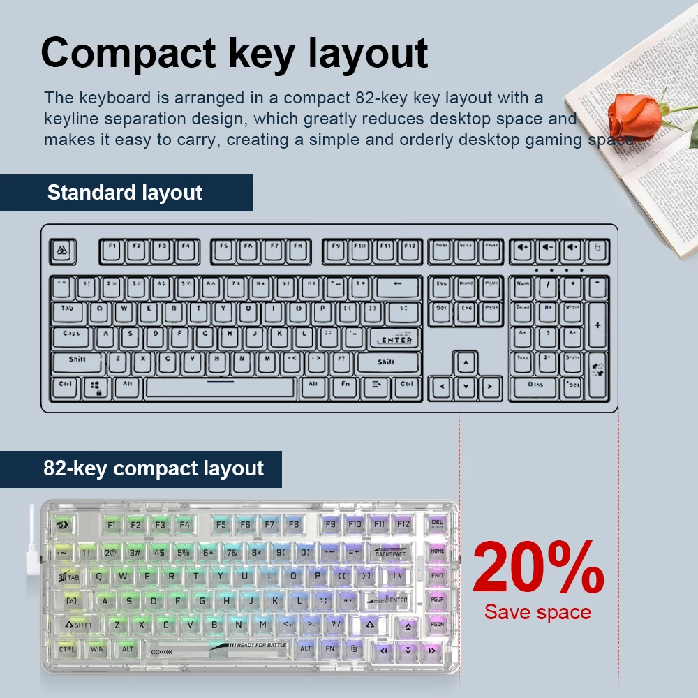 REDRAGON-Teclado mecánico con cable 78% para juegos, dispositivo compacto de intercambio en caliente con 82 teclas, USB, RGB, para ordenador, PC y portátil, KS82-B