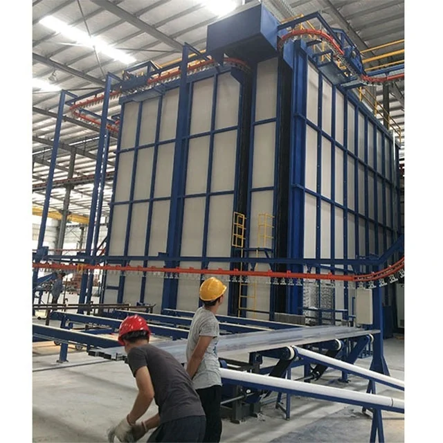 Automatische vertikale Pulverbeschichtungsleitung aus Metall und Aluminium mit SPS-Kernkomponenten