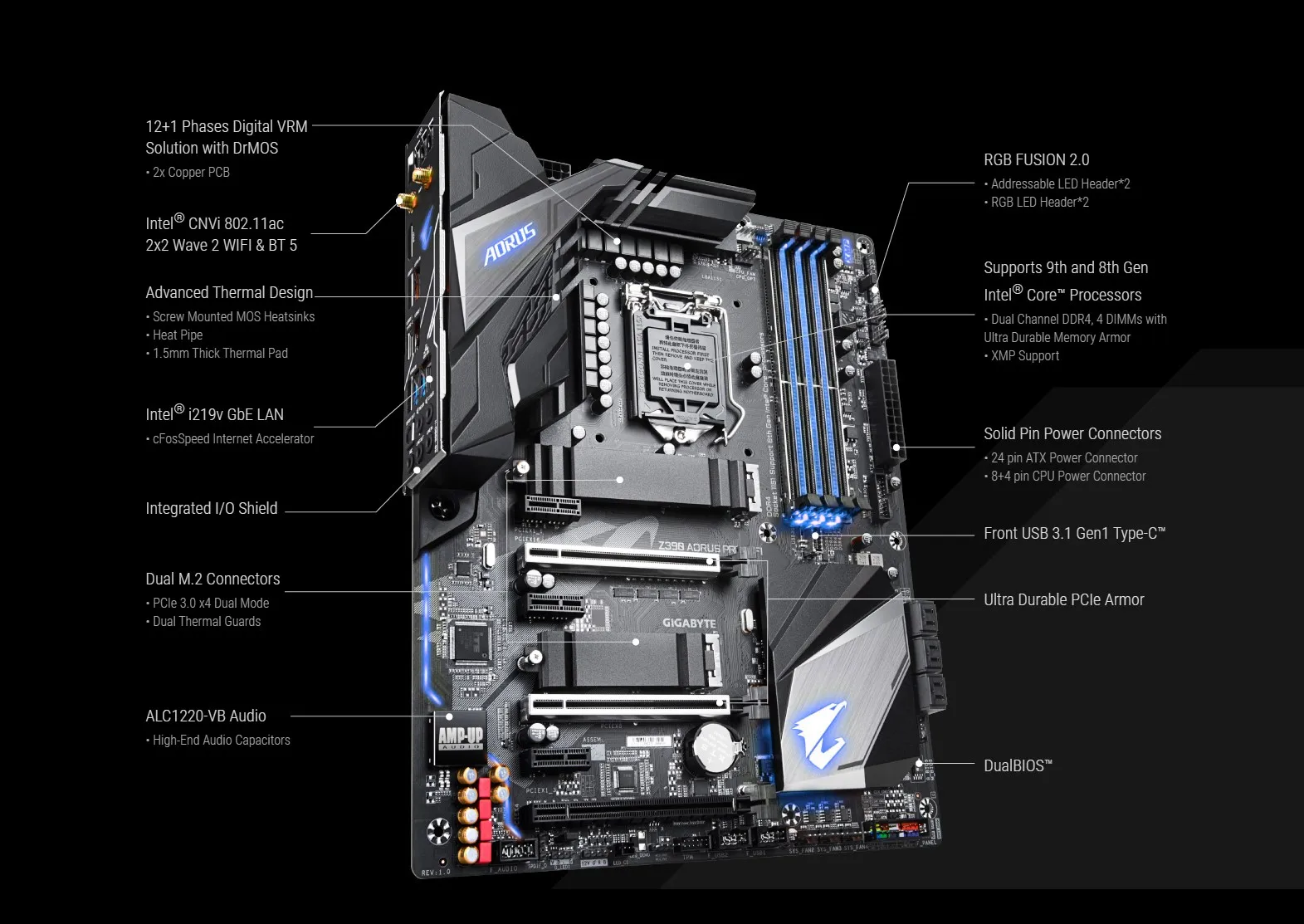 Gigabyte Z390 AORUS PRO Wifi Original Motherboard DDR4 Game board