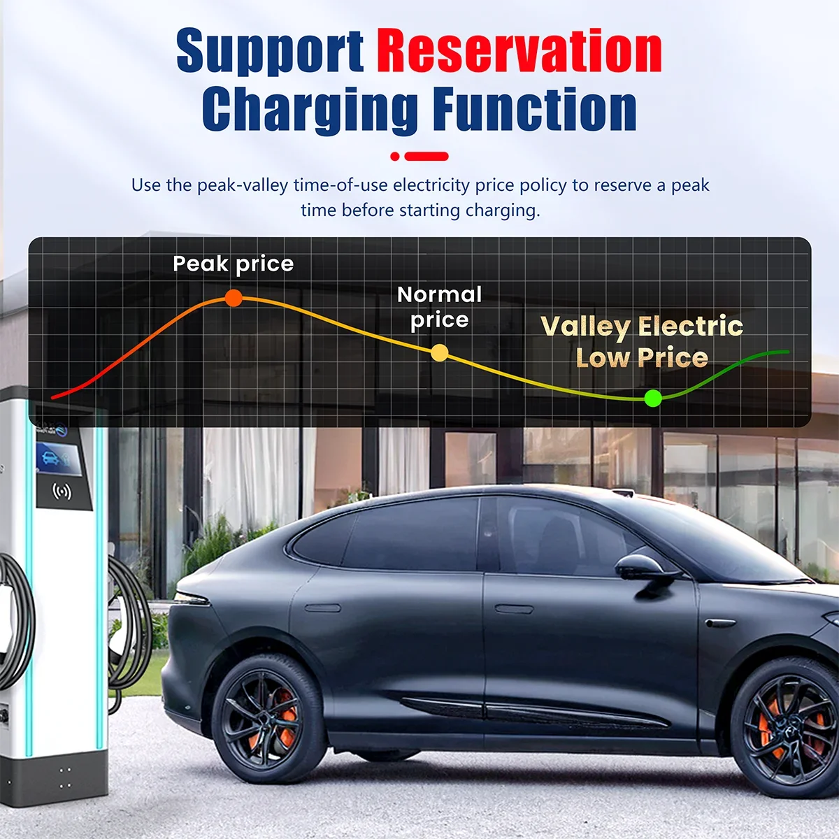Maxpower الوافدين الجدد الاستخدام التجاري OEM ODM CCS2 مزدوج 14KW 22KW 44KW محطة شحن شاحن سيارة سريع Ev