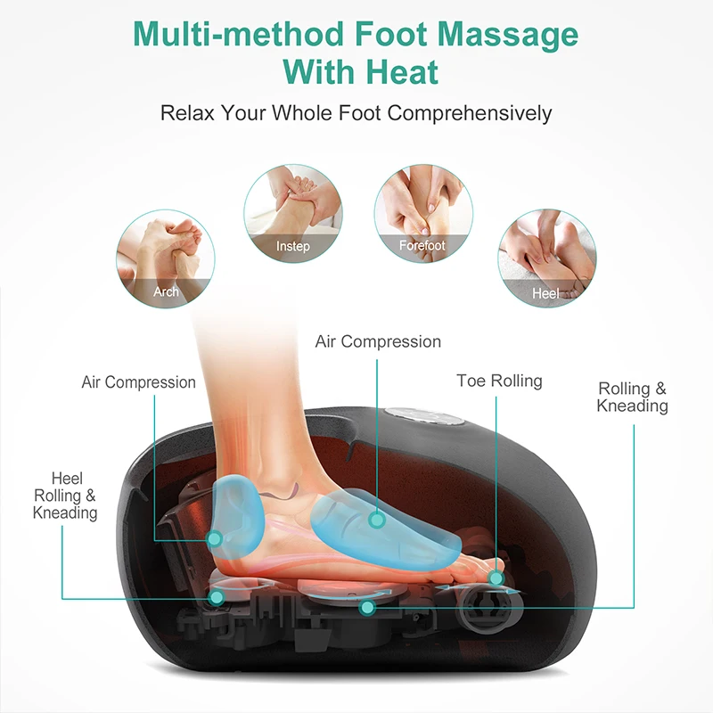 Medcursor Electric Foot Massager Machine Heat Shiatsu Kneading Roller Muscle Relax Pain Relief Fully Wrapped Foot Massager WIFI