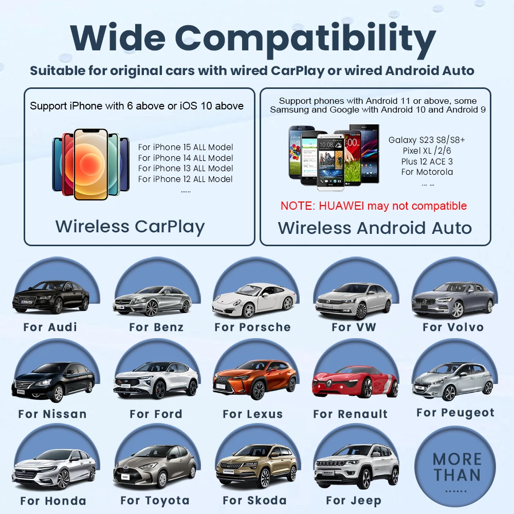 2in1 유무선 CarPlay 안드로이드 오토 어댑터, 98%의 OEM 차량용 CarPlay/안드로이드 오토 지원, 벤츠, 볼보, 폭스바겐, 토요타용 플러그 앤 플레이